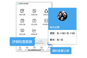 熱門(mén)資訊圖